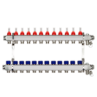 Комплект коллекторов Ридан SSM-12RF set с расходомерами и кронштейнами, 12 контуров, 088U0962R